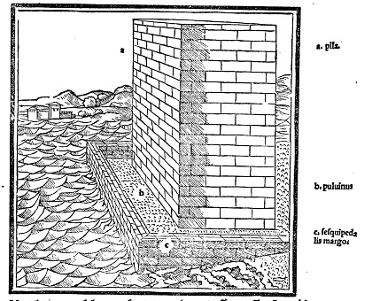 Gravure sur bois représentant la pile d'un pont. De architectura de Vitruve (1511), f°56.
