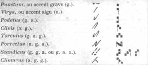 b000330